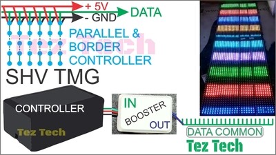(PRLC49) SHV TMG 100 LED CONTROLLER