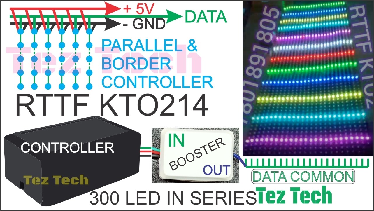 (PRLC44) RTTF KT0214