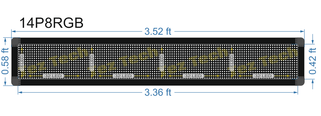 14P8 RGB