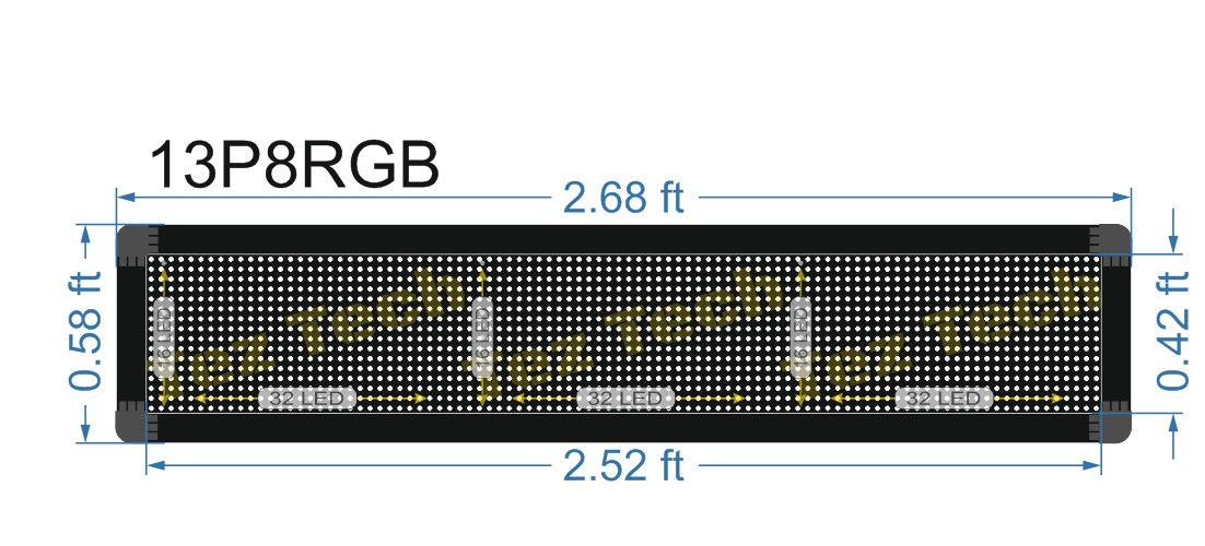 13P8 RGB