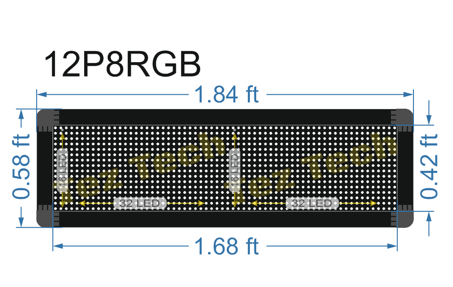 12P8 RGB