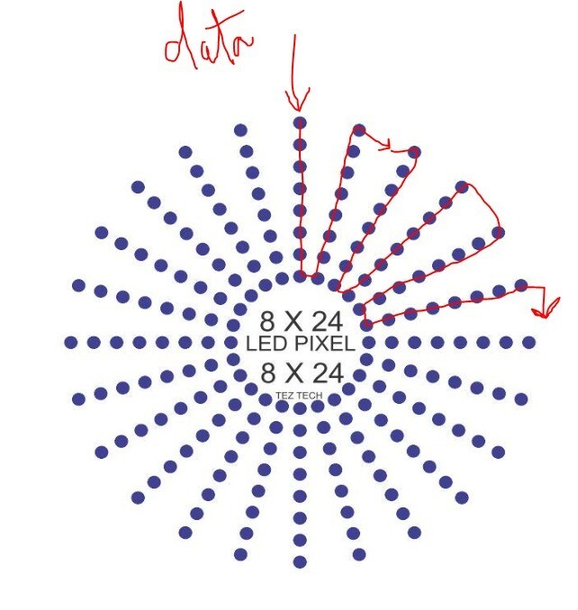 CHAKRI WIRING