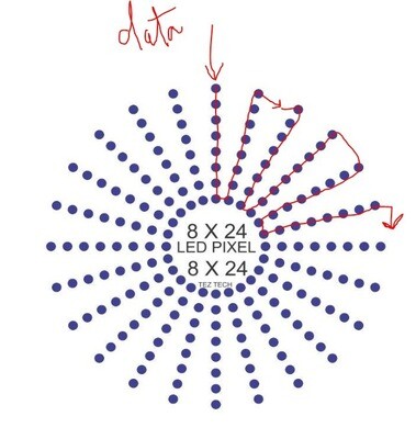 CHAKRI WIRING