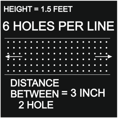 1.5 FEET__6 HOLE PER LINE