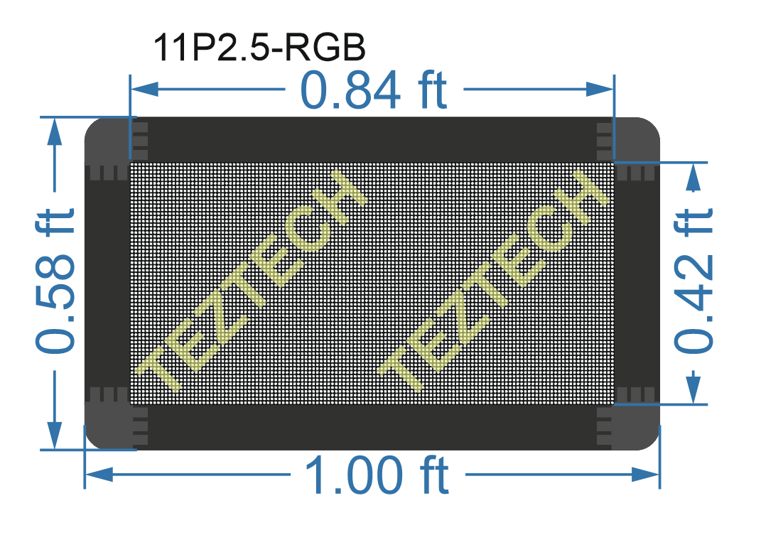 11P2.5