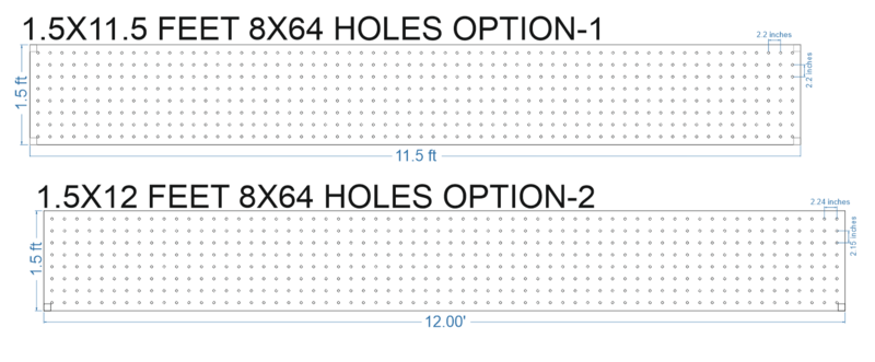 SCR54 1.5X12 FEET 8X64 HOLES SCREEN TOTAL HOLES=512