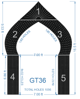 GT36 GATE-36