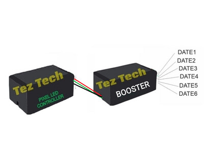 GT41 GATE CONTROLLER  16X32 S TYPE