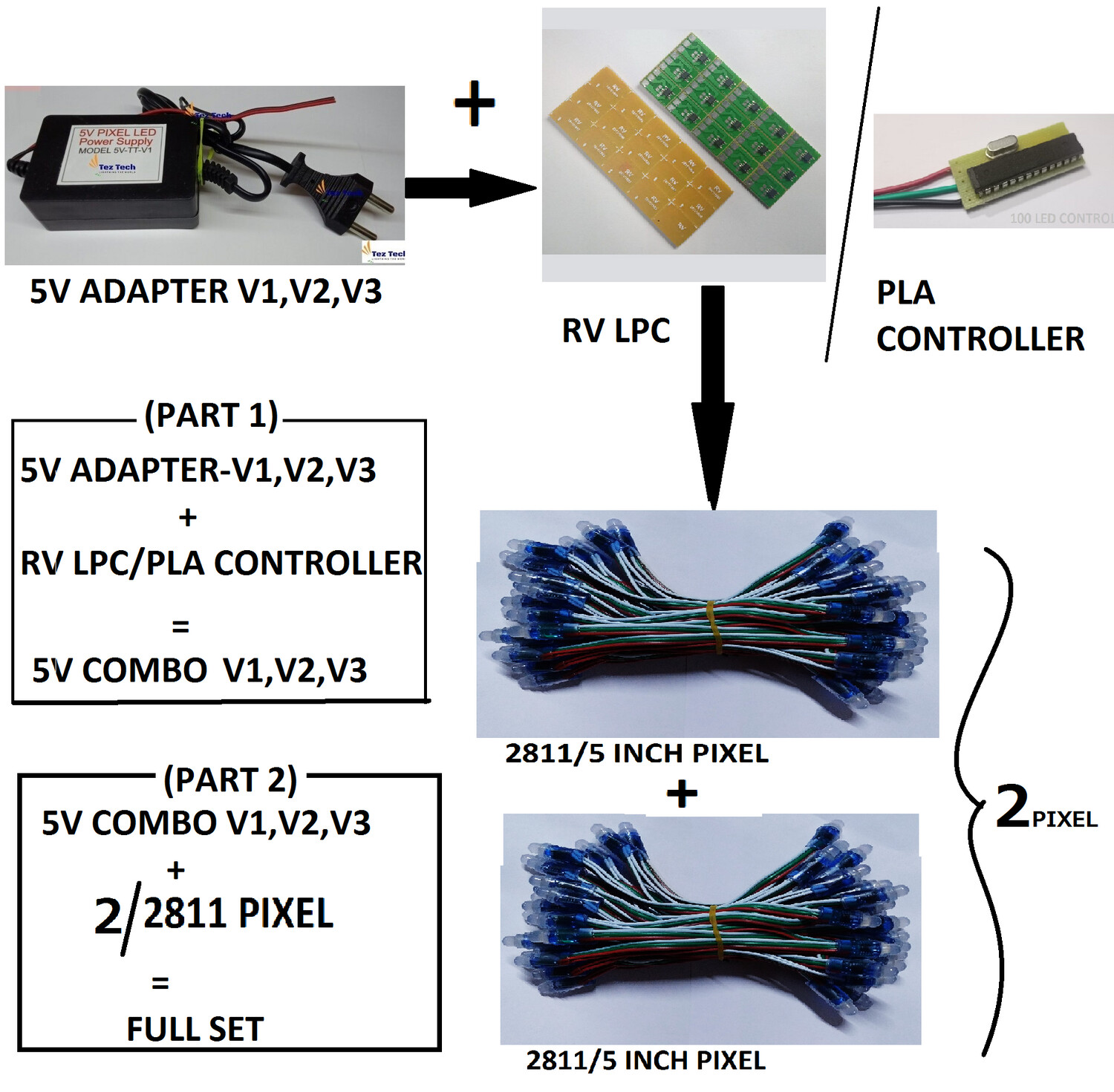 (P92) COMBO WITH 2 PIXEL (5 INCH), CONTROLLER