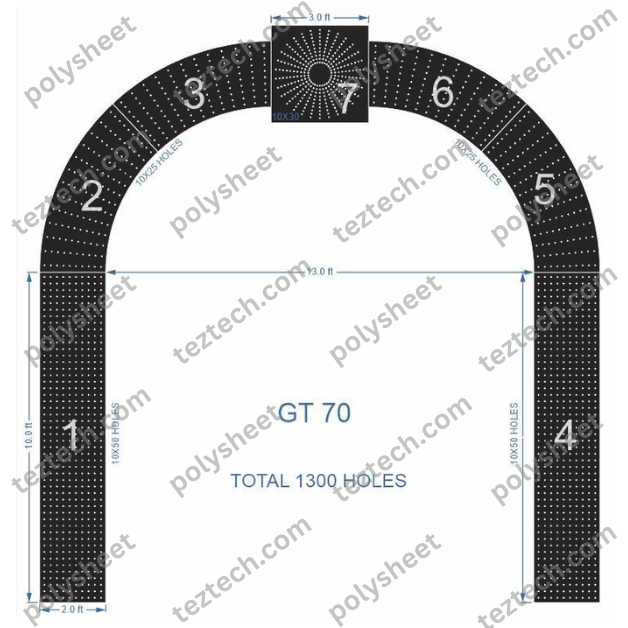 GT70 GATE70 1300HOLES , 10 LED PER LINE (7 PARTS)