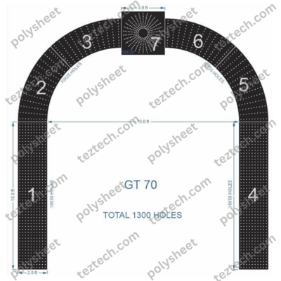 GT70 GATE70 1300HOLES , 10 LED PER LINE (7 PARTS)