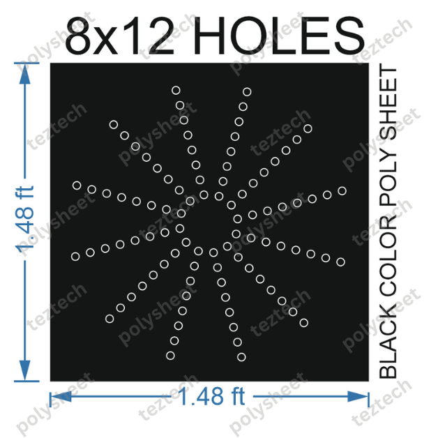 CRC77	1.5X1.5 FEET 8X12 HOLES CIRCLE POLYSHEET
