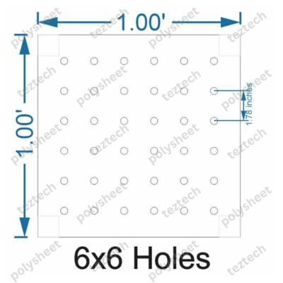 SCR1 1X1 FEET 6X6 HOLES SCREEN TOTAL HOLES=36