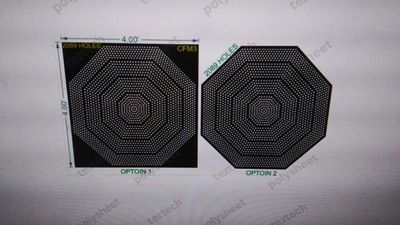 CFM3 CIRCLE FOR MURTI 4X4 FEET 2460 HOLES