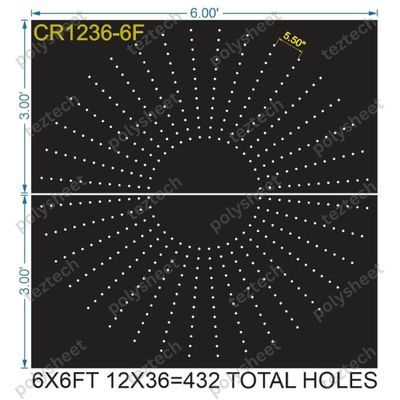 CRC7	6X6 FEET 12X36 HOLES CIRCLE POLYSHEET