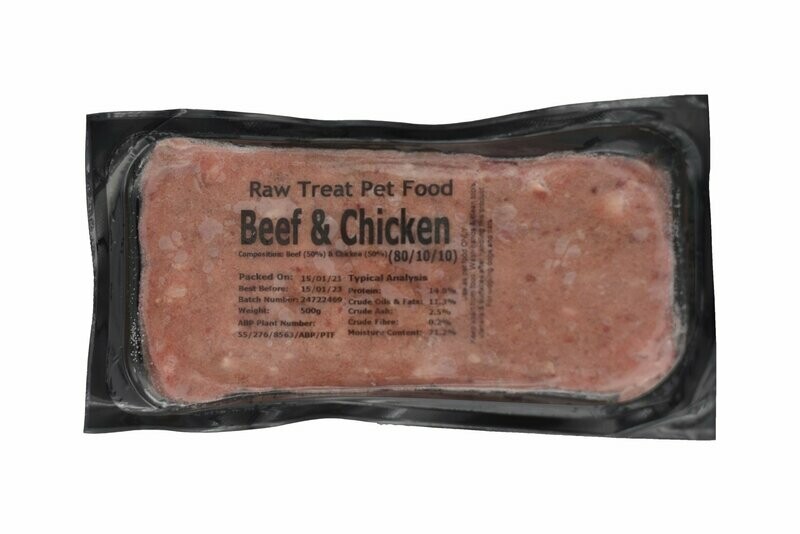 Raw Treat Beef & Chicken Box Of 20