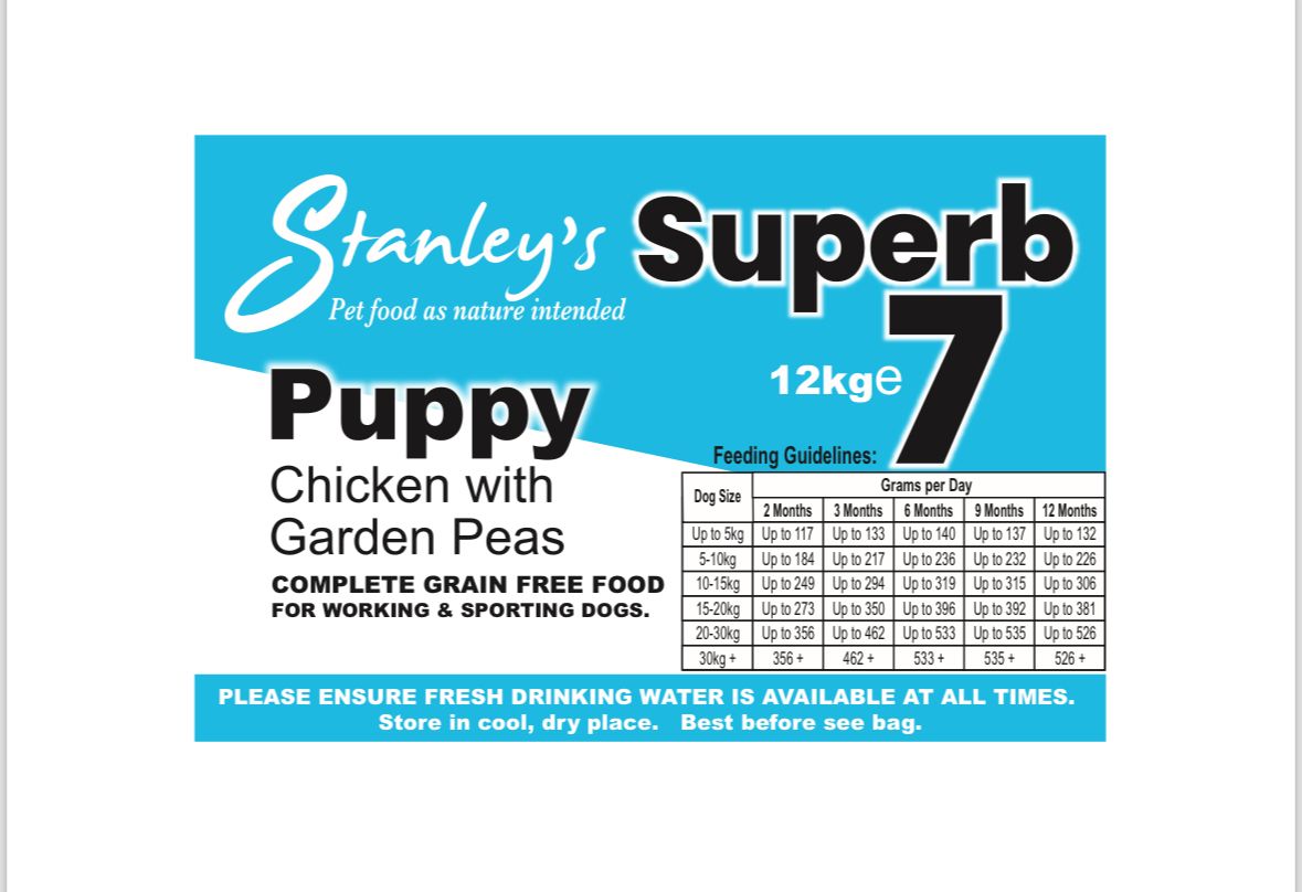 12kg Stanley’s Puppy! Chicken Superb 7 - Chicken With Garden Peas Grain Free Dog Food! New!!