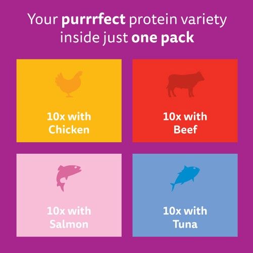 Whiskas 1+ Adult Wet Cat Food Mixed Menu In Jelly 40x85g