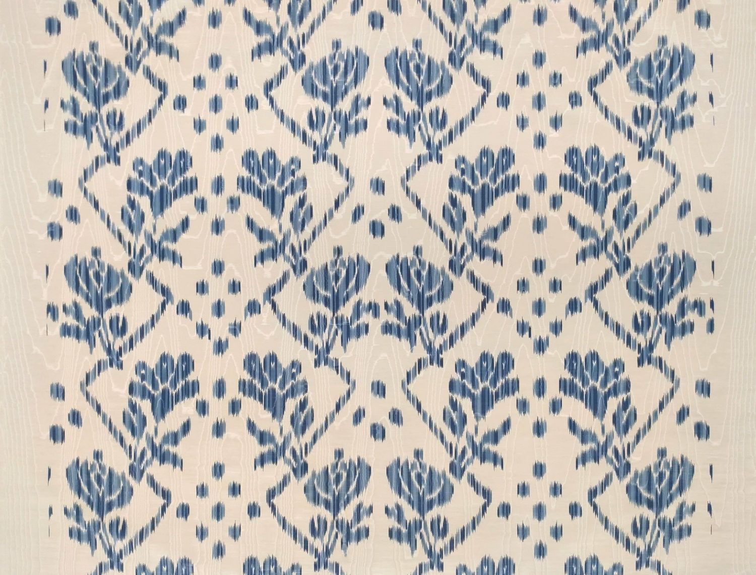 Moire RITZ