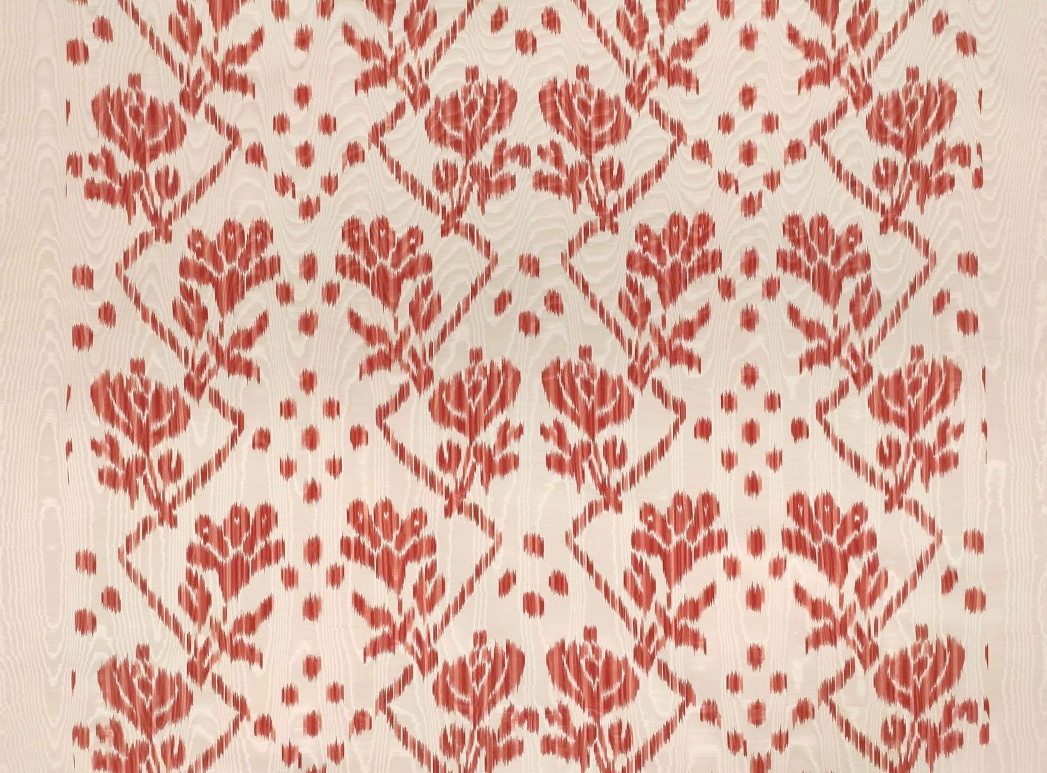 Moire RITZ