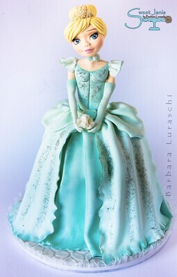 Cinderella Modelling Class