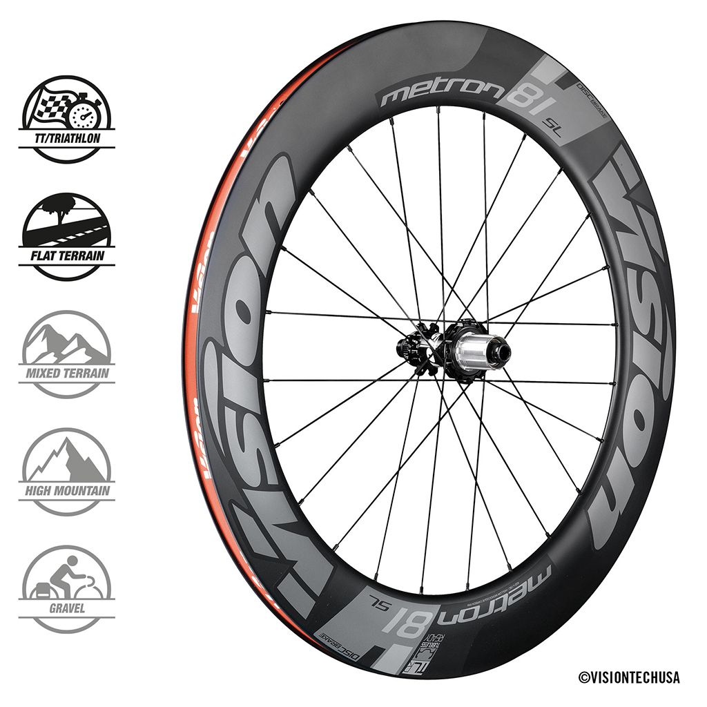 Vision Metron Carbon Wheelset-81mm (Disc Brake)