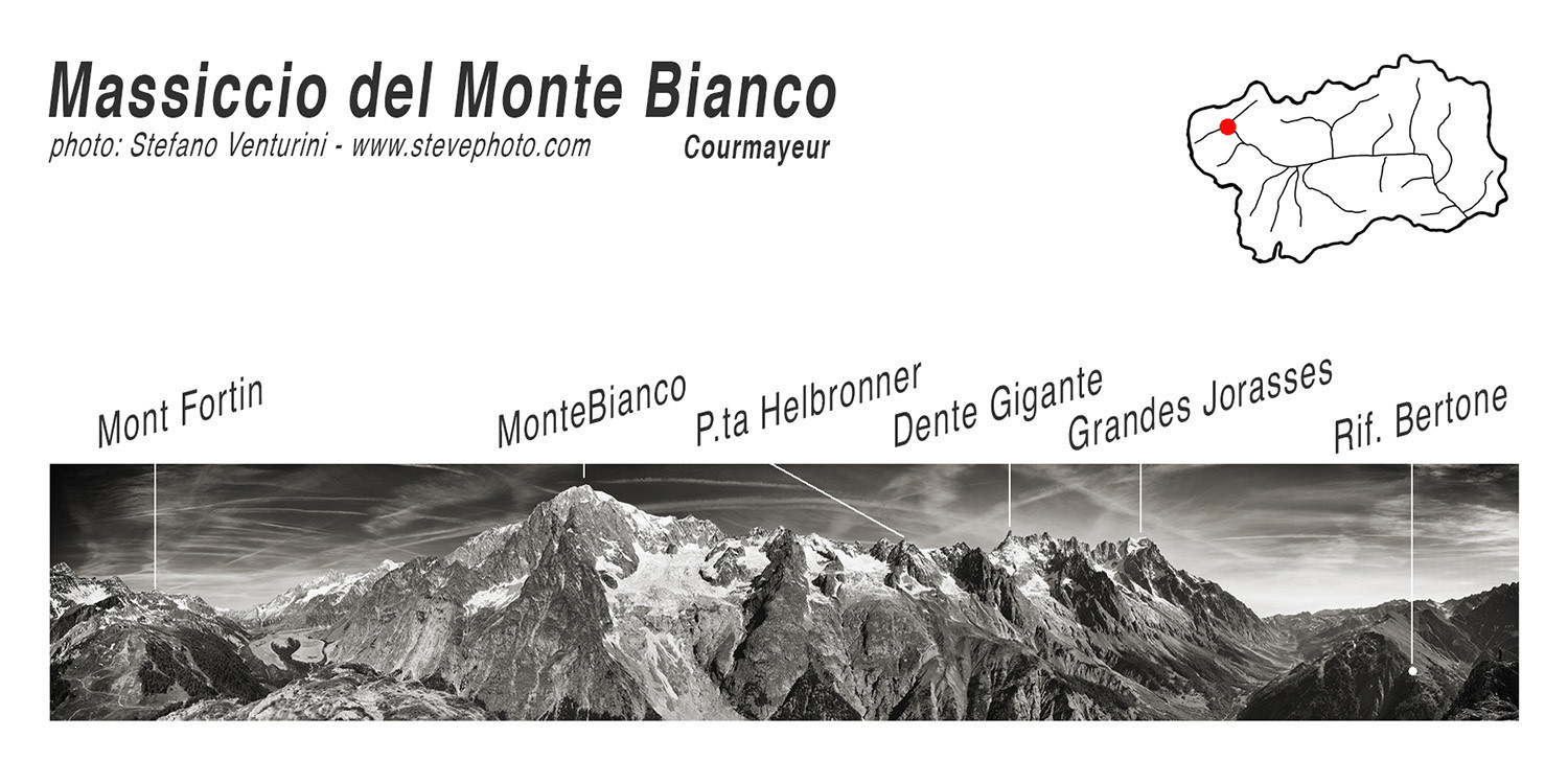 Monte Bianco - veduta centrale / Gigantografia