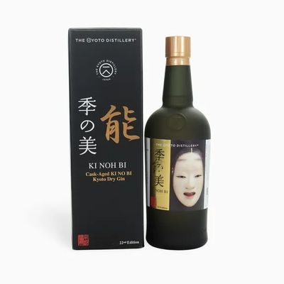 Ki Noh Bi 22nd Edition