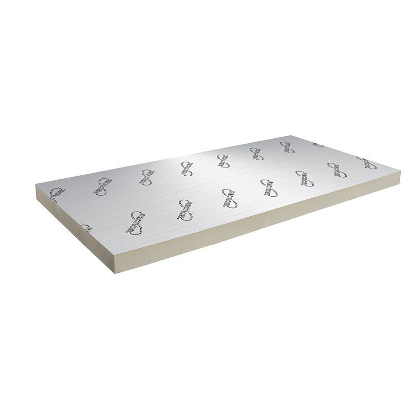Recticel Eurothane GP 2400x1200x50mm PIR Insulation