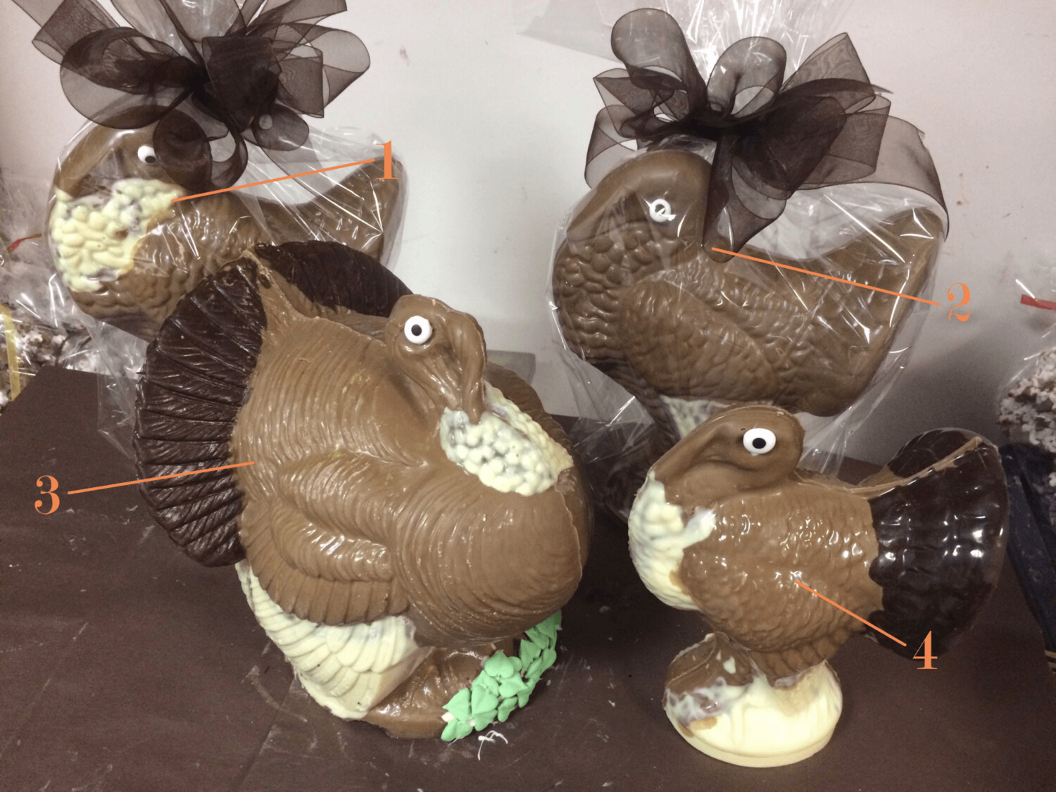 Medium Tom Turkey (Image front right)