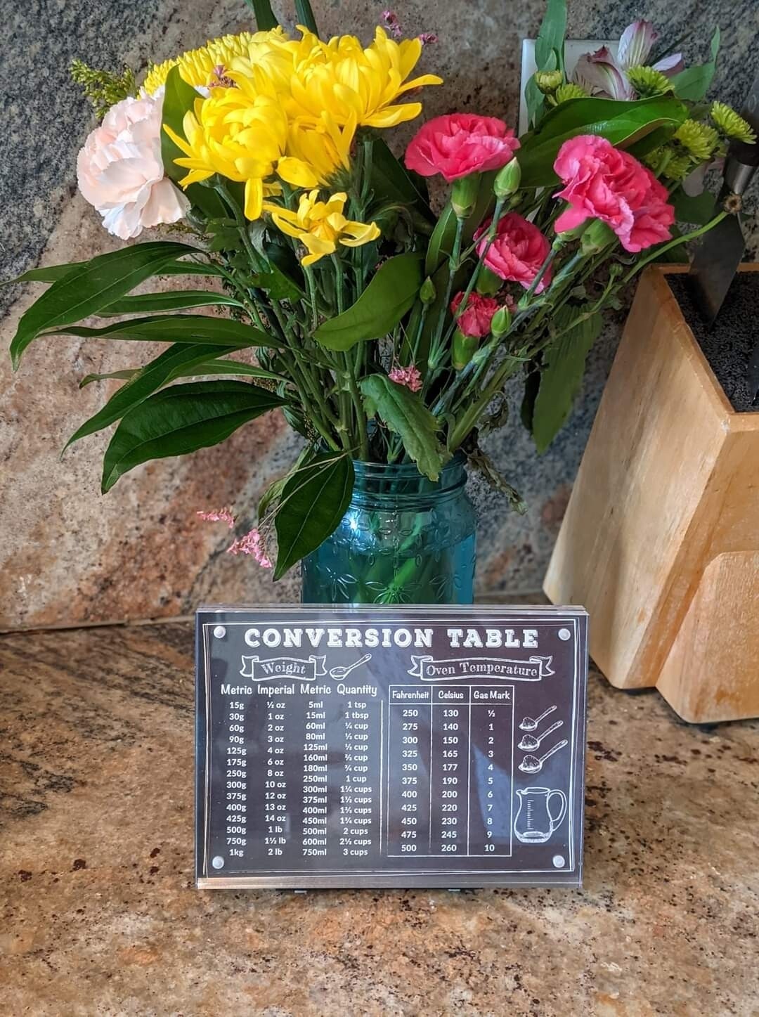 Double Sided Measurement Conversion Chart