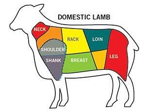 AUSTRALIA LAMB RACK