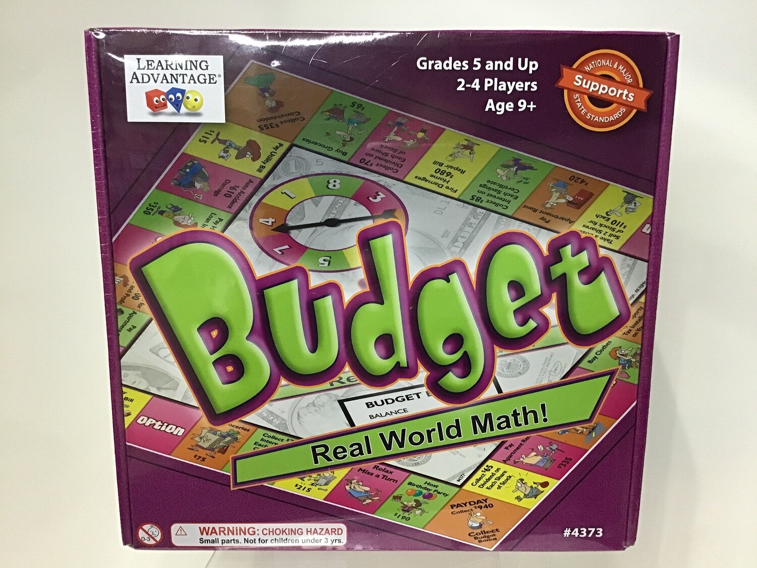 Budget