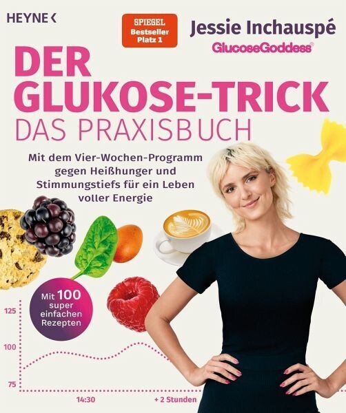 Jessie Inchauspé: Der Glukose-Trick – Das Praxisbuch