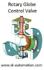 Vball Rotary Control Valve