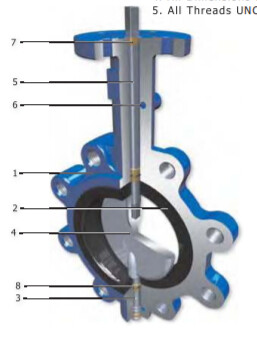 Electric Lugged Butterfly Valve