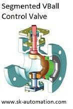 Segmented VBall Control Valve