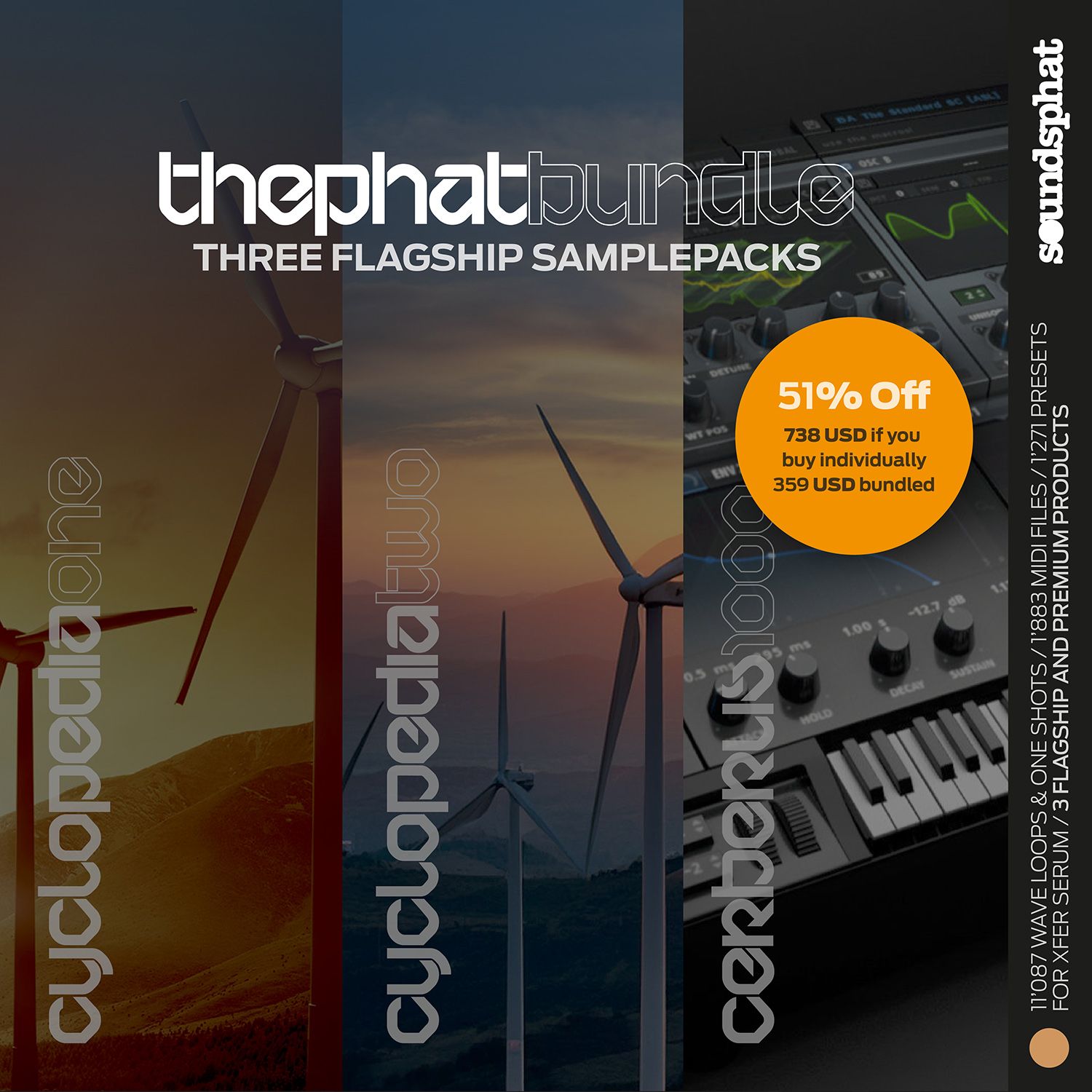 THE PHAT BUNDLE