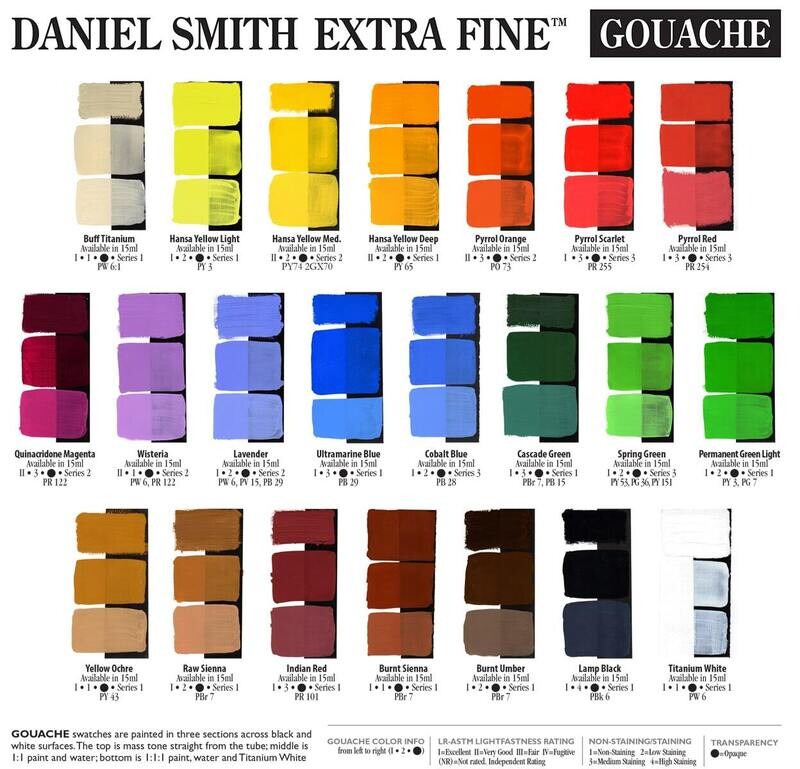 DANIEL SMITH GOUACHE S 3