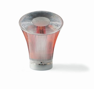 Nice Accessory Flashing Adjustable Light