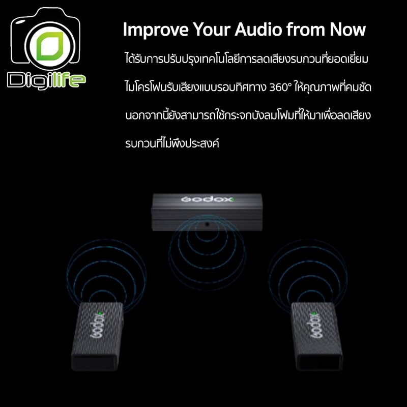 Godox Microphone MoveLink Mini ,Wireless Microphone 2.4GHz สำหรับ Camera Smartphone & Tablets -รับประกันศูนย์ 7 วัน