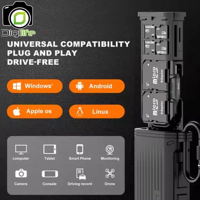 Coman E10 High-Speed Card Reader Type-C USB 3.1 ( 2 in 1 การ์ดรีดเดอร์ &amp; กล่องเก็บการ์ด )