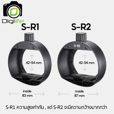Godox Adapter S-R2 Round Head Acessories Adapter ตัวแปลงแฟลชหัวเหลี่ยม เป็นหัวกลมใส่ AK-R1, AK-R11, MK Kit