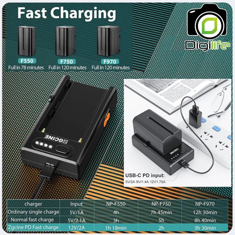 ZGCINE Charger NPF-01 Charger &amp; Adapter For NP-F series Battery เปลี่ยนแบตเตอรี่เป็นเพาเวอร์แบงค์ได้