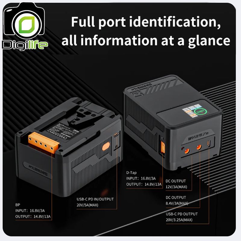 ZGCINE Battery ZG-X99 V-Mount Battery 14.8V 99WH ( 6750 mAh ) รองรับ PD ( USB-C ) และ D-Tap พอร์ต