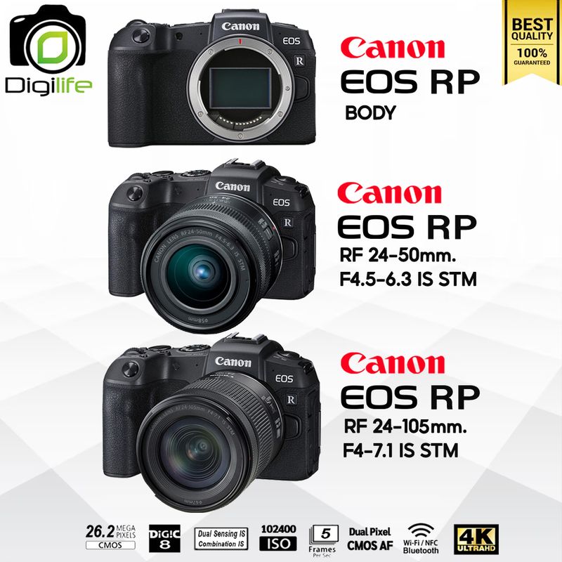 Canon Camera EOS RP Body, RP Kit ( RF 24-50 mm, RF 24-105 mm.)