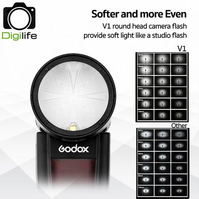 Godox Flash V1 - TTL, HSS, Lithium Battery