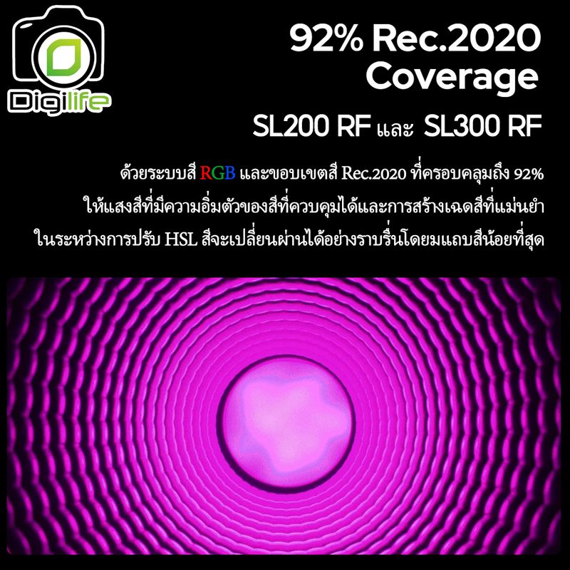 Godox LED SL200 RF, SL300 RF / RGB PaletteLab LED Light -220W, 330W, 1800-10000K - Bowen Mount