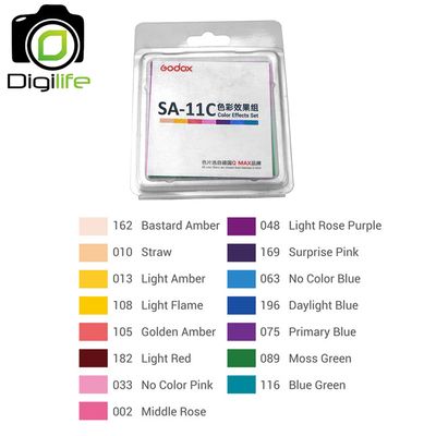 Godox Color Effect Set SA-11C, SA-11T ( Color Gel ) เป็นอุปกรณ์เสริมสำหรับ Godox LED Spotlight Attachment