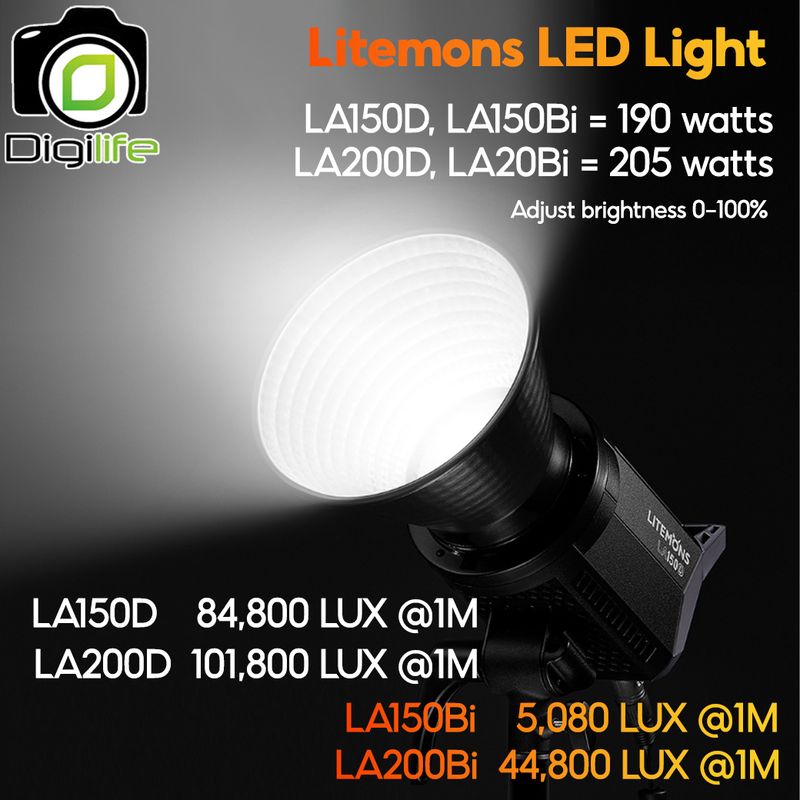 Godox LED Litemons LA150D, LA150Bi, LA200D, LA200Bi - Bowen Mount - รับประกันศูนย์ Godox Thailand 3ปี